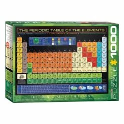 Eurographics Periodic Table Of Elements Jigsaw Puzzle 1000 Pieces